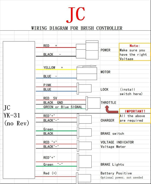 Electric Motor Kit Crazy Cart 500 Watt 48V Over Volt Currie XYD-6B2+Co