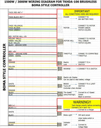 Speed Controller 70AV 3000W 72V-60V f BOMA Electric Motor Brushless BLDC ebike