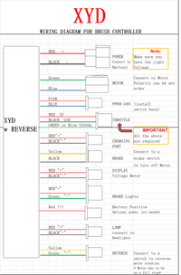 1000W 48V GEAR Reduction electric motor+Reverse Controller+Throttle 3sp+Charger