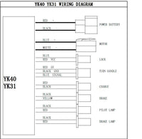 Scooter Electric Motor MY1020 800W 36V kit w base speed control & Throttle
