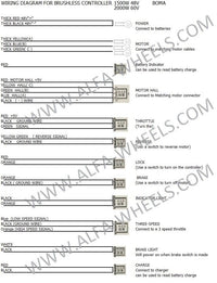 Brushless Electric Motor Controller 2500W watt 60V f BOMA Go-Kart BLDC BM1020