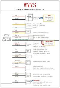 500W 24V ZXF Gear motor+Reverse controller+keylock+Throttle 3 speed