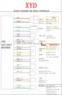 Electric Scooter GoKart Motor Overvolt Kit Currie 48V 900W Base Controller Pedal