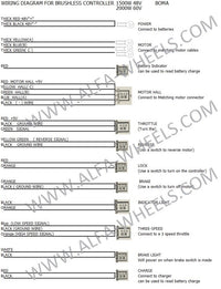 2000W 60V BLDC Brushless electric motor BOMA+Controller+Pedal Throttle+Switch