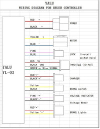 #35 sprocket 1000W 48V GoKart Motor+Controller+keylock+foot Throttle+Charger PC