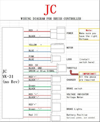 800W 36V Variable 32A Speed Controller f electric Motor GoKart eATV
