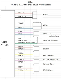 Variable Speed Controller f Electric Motor 1000W 48V 40A Scooter mini bike quad