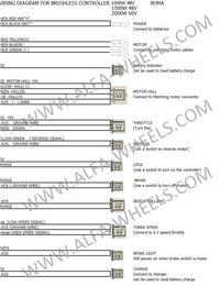 800W 36V 30A BLDC Electric Controller f Brushless BM1020 BM1024 BOMA Unite Motor