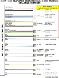 BOMA 2500W 60V BLDC electric motor w Base BM1024 w 70A controller GoKart Scooter