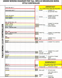 Electric Brushless GoKart motor BOMA Style 2000W 48V  BLDC w Controller 40A Amp