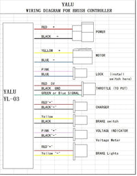 1000 W 48V DC electric motor kit w base speed controller & Foot Pedal Throttle