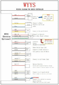 Variable Speed Controller 30A 1000W 48V 3 speed for electric Motor GoKart Kids