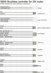 500W 36V BLDC Electric Brushless Controller box f ZW1012 BM1020 BOMA Motor