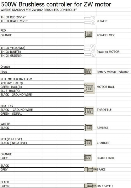 500W 36V BLDC Electric Brushless Controller box f ZW1012 BM1020 BOMA M ...
